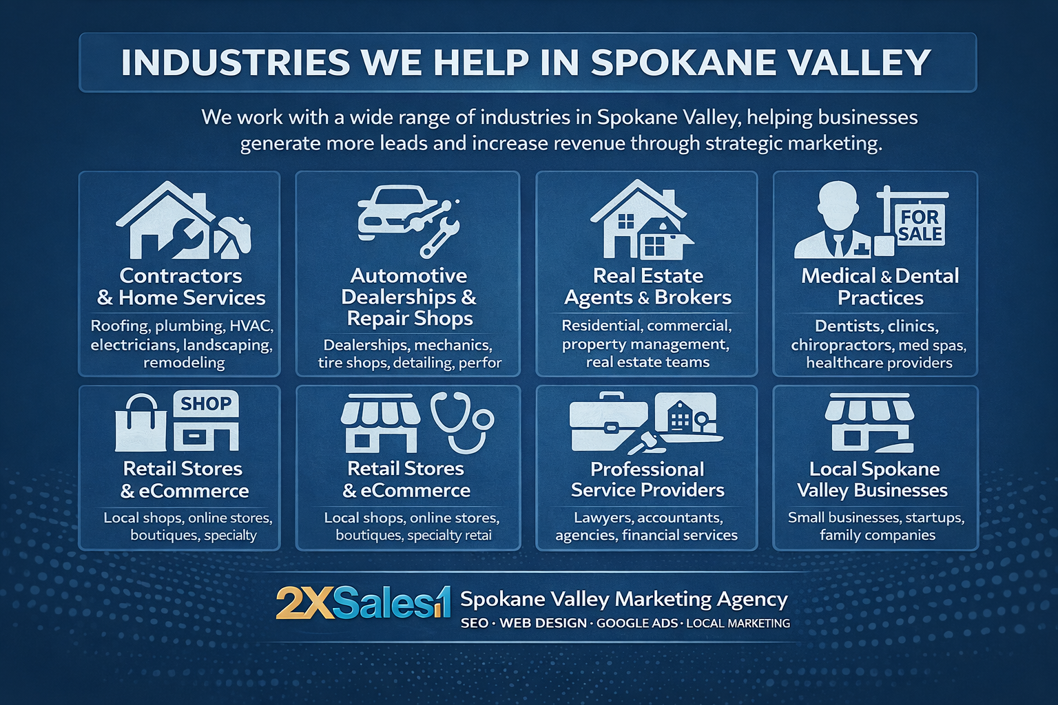 Marketing Agency in Spokane Valley