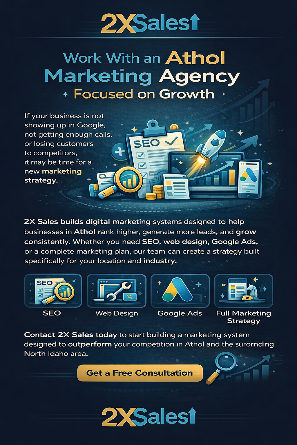 marketing agency in athol