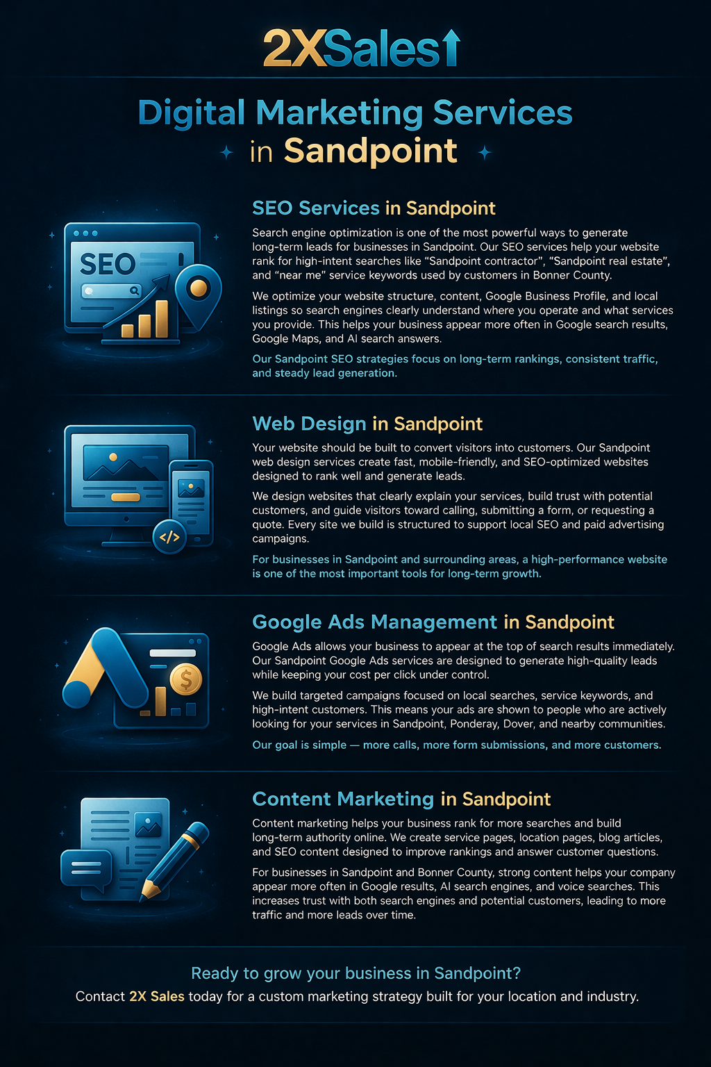 marketing agency in sandpoint