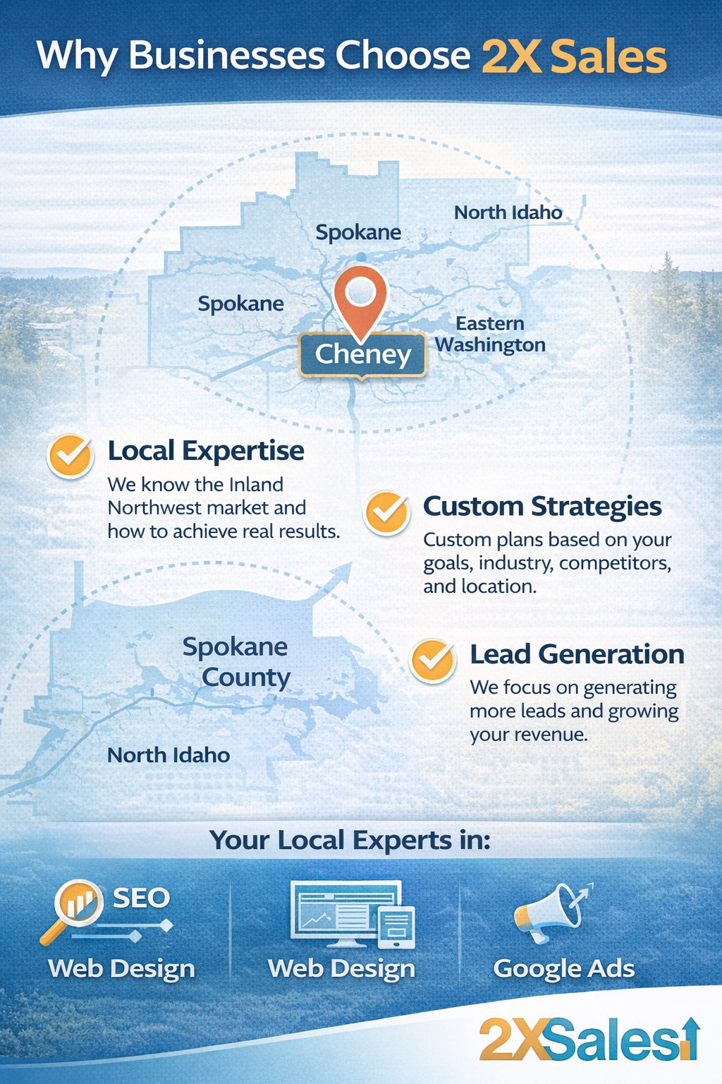 Marketing Agency in cheney