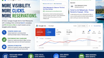 Google Ads Campaign Management