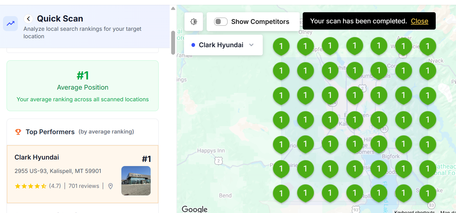 Local Citation Optimization Heatmap