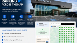 local citation optimization